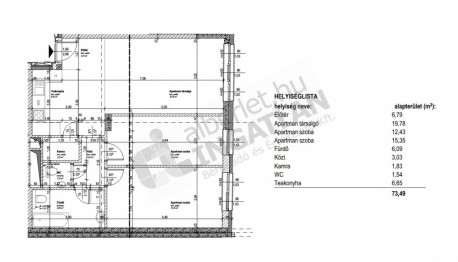 Röppentyű utca Röppentyű utca